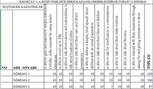 4 Sınıf İngilizce 1 Dönem Değerlendirme Ölçeği Sınavsız Yeni Sistem